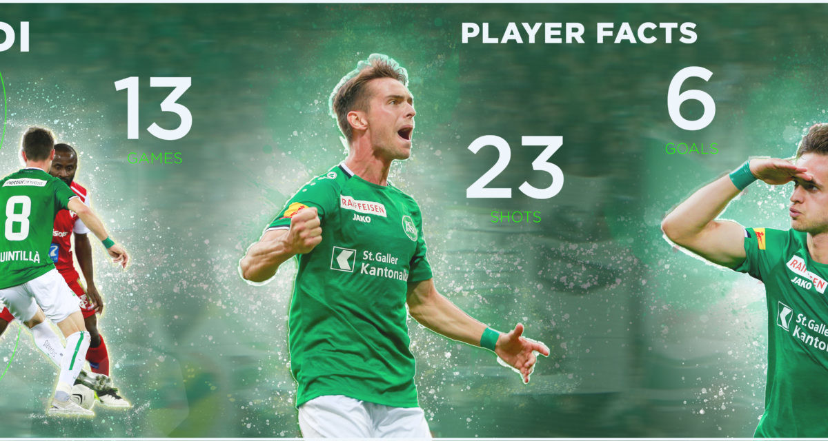 ALTACH,AUSTRIA,18.DEC.16 - SOCCER - tipico Bundesliga, SCR Altach vs SK Rapid Wien. Image shows the rejoicing of Philipp Netzer (Altach). Photo: GEPA pictures/ Oliver Lerch