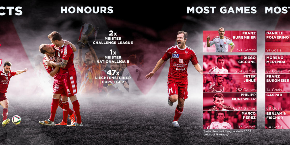 ALTACH,AUSTRIA,18.DEC.16 - SOCCER - tipico Bundesliga, SCR Altach vs SK Rapid Wien. Image shows the rejoicing of Philipp Netzer (Altach). Photo: GEPA pictures/ Oliver Lerch