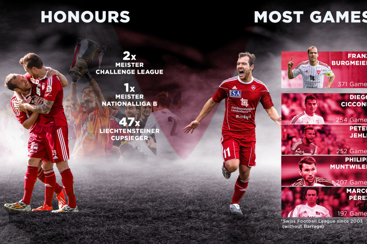 ALTACH,AUSTRIA,18.DEC.16 - SOCCER - tipico Bundesliga, SCR Altach vs SK Rapid Wien. Image shows the rejoicing of Philipp Netzer (Altach). Photo: GEPA pictures/ Oliver Lerch