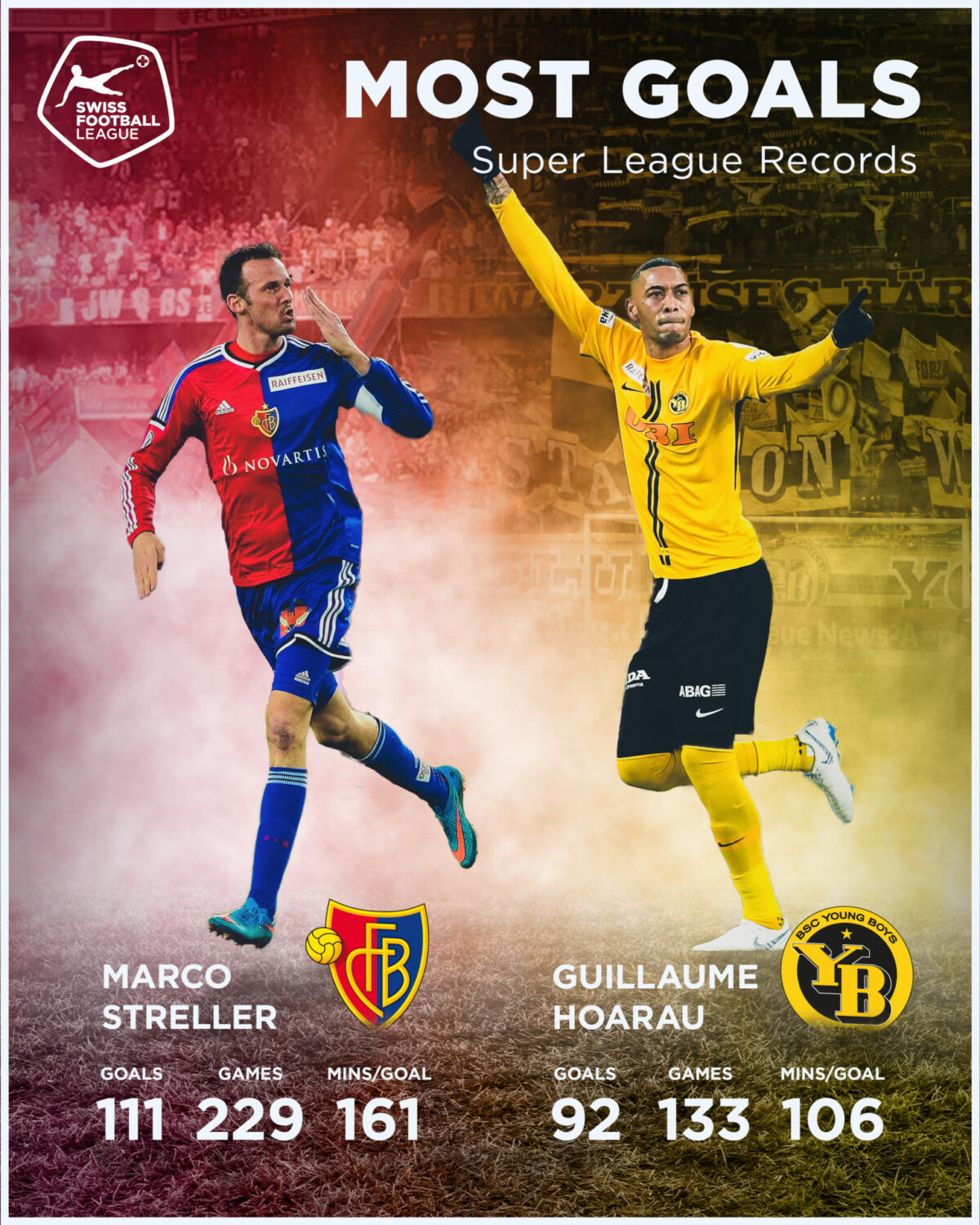 ALTACH,AUSTRIA,18.DEC.16 - SOCCER - tipico Bundesliga, SCR Altach vs SK Rapid Wien. Image shows the rejoicing of Philipp Netzer (Altach). Photo: GEPA pictures/ Oliver Lerch